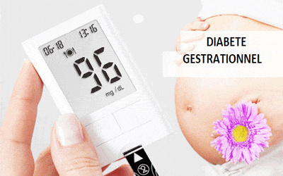 Diabète de grossesse (Diabète gestationnel): causes,risques et traitements