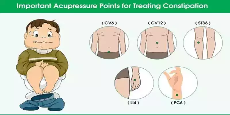 Remede constipation : Les remèdes naturels contre la constipation